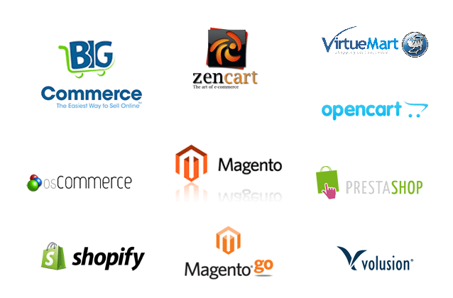 eCommerce platform choices