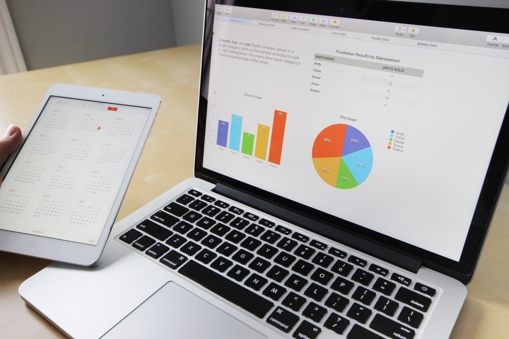big data analysis