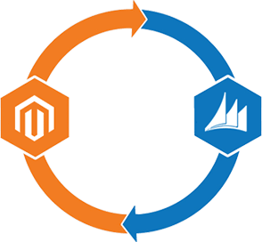 microsoft-dynamics integration