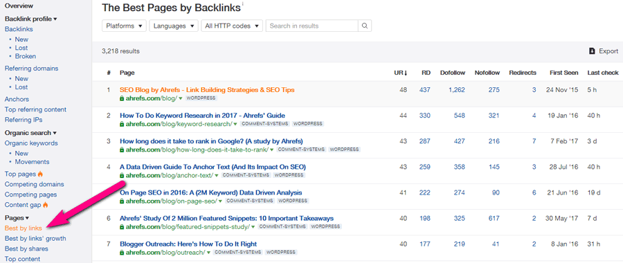 competitor backlinks