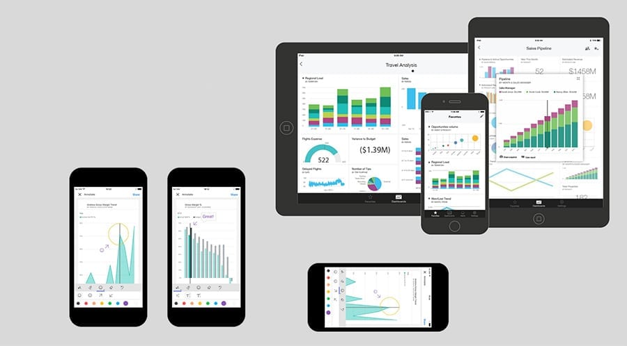 Reasons Why your business should have a mobile app