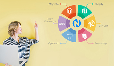 Ecommerce-Platforms-thumb