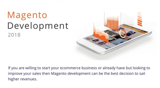 Magento Deveolpment